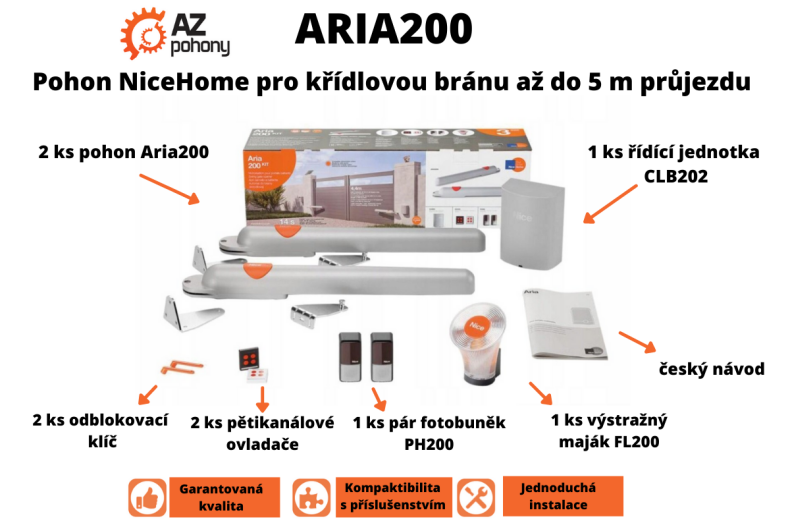Aria200 - POHON NICEHOME PRO KŘÍDLOVOU BRÁNU AŽ DO 5 M PRŮJEZDU